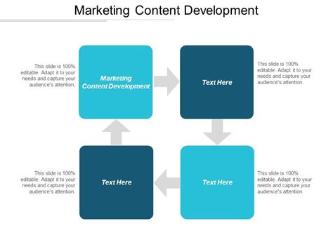 eContent Development.ppt 的图像结果