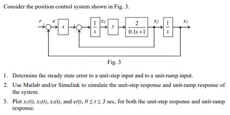 Image result for Position Error Constant in Control System