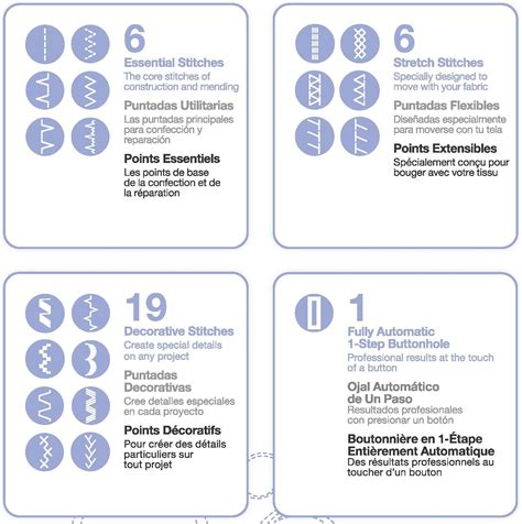 Image result for Singer Simple 3232 Directions