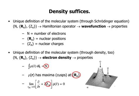Image result for Density functional theory DFT Basics