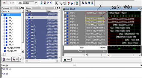 Image result for ModelSim Simulation Graphs