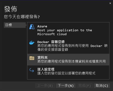 Local Service Background 的图像结果