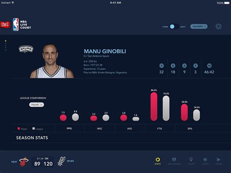 NBA Game 的图像结果