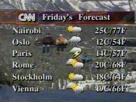 Image result for CNN Weather Channel