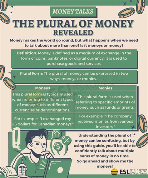 Plural of Money: The Surprising Plural Form and How to Use It Correctly ...