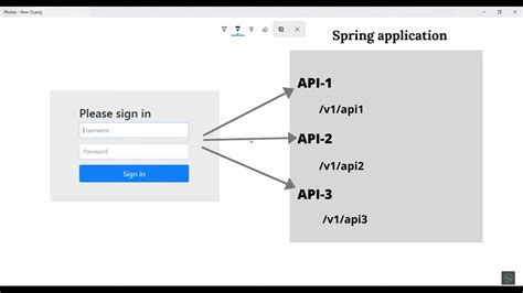 Image result for Spring Security JWT