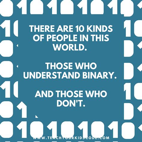 Image result for Programming Language Jokes