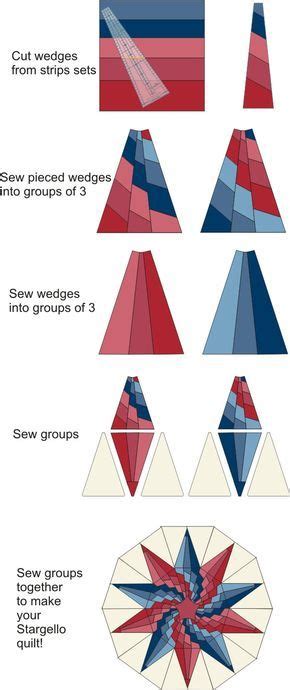 Image result for Wedge Ruler Tutorial