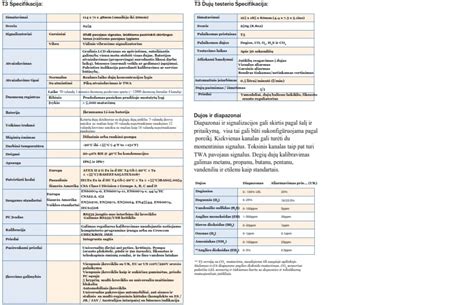 Image result for Python Tetra Detector