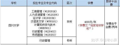 2024年4月浙江温州市自考报名时间：预计1月9日至13日（参考2023年）_中国教育在线