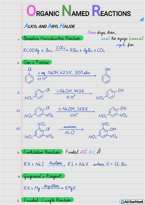 Organic Named Reactions: Key Mechanisms and Examples (CHEM 101) - Studocu