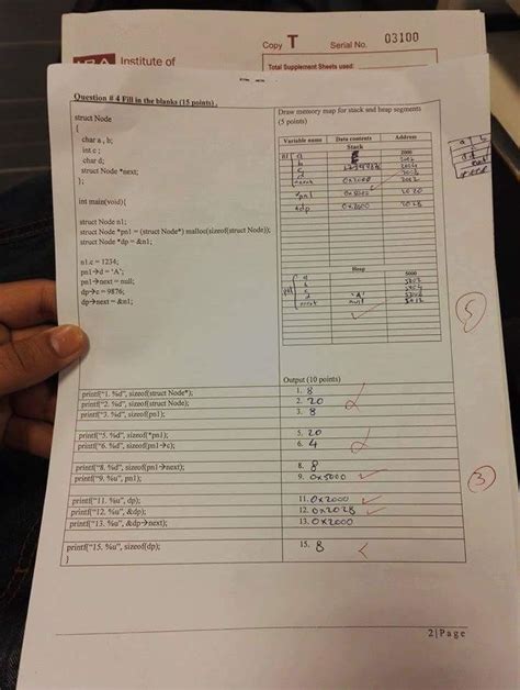 How to Draw a Memory Stack 的图像结果