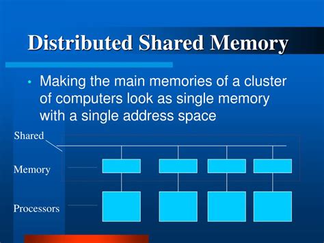 Cluster Computing Software 的图像结果