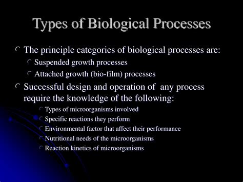 Biological 的图像结果