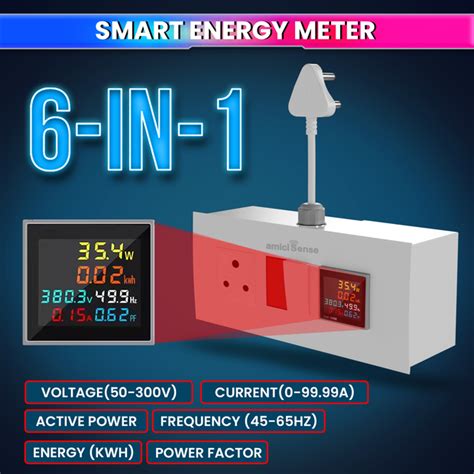 Extension Board – amiciKart