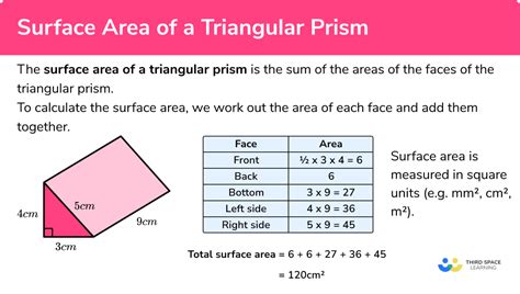 Rezultat imagine pentru Find Surface Area Triangular Prism Formula