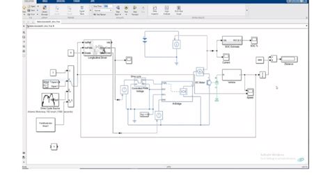 Image result for Simulink Vehicle Model