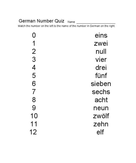 Printable Basic German Numbers – Free download and print for you.