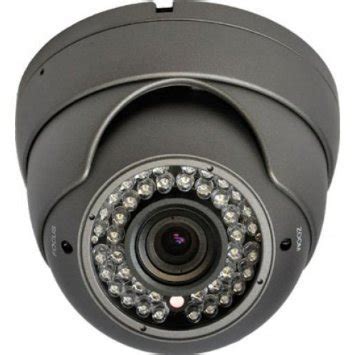 Image result for High Resolution Video Camera