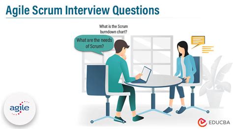 Image result for Agile Testing Interview Questions