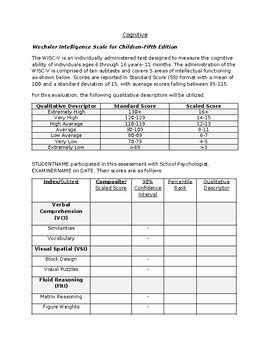Image result for Adaptive Behavior Scale