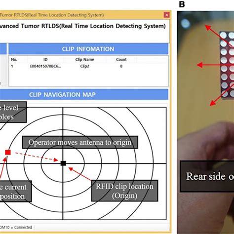 Image result for GUI Navigation Test
