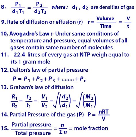 Image result for Gas Laws Formulas