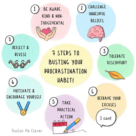 The Art Of Procrastination: Why We Delay And How To Overcome It ...