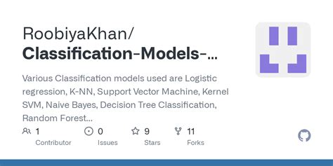 Classification Models in Python 的图像结果