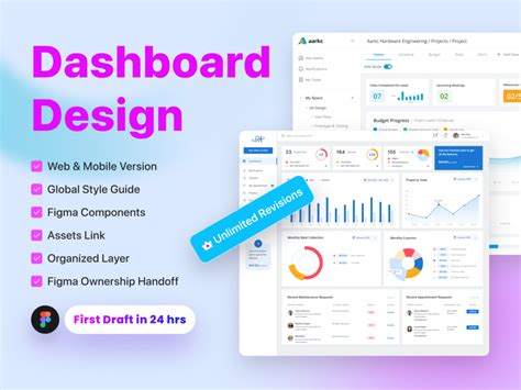 Image result for Web Application Development Platform