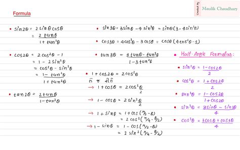 Image result for Mathematics Trigonometry Formulas
