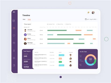 Image result for QuickBase Time Tracking