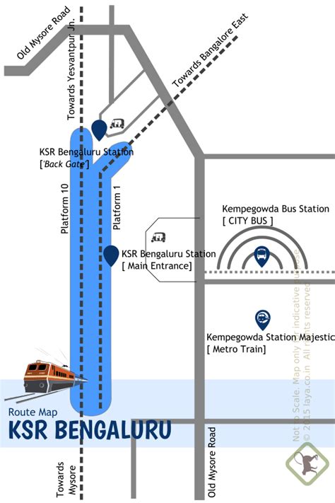 Bangalore City Junction