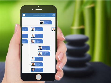 Create Org Chart 的图像结果