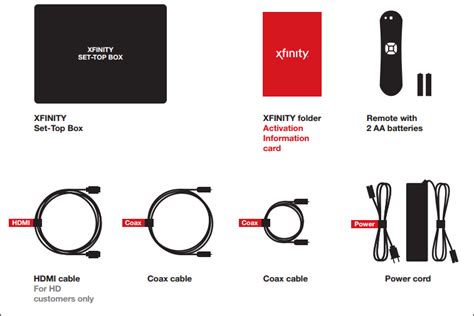 Image result for Xfinity.com Self-Install