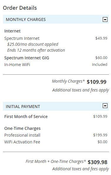 Image result for Installation Fee