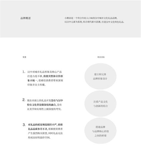 小鹮喜 x 3721 Design ｜陕西汉中市文创品牌-CND设计网,中国设计网络首选品牌