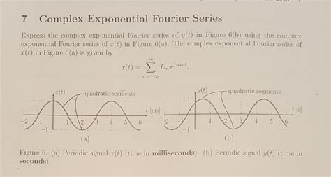 Image result for Fourier Transform Complex Exponential