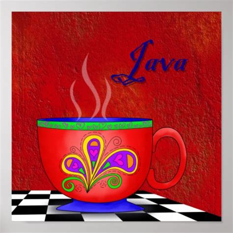 Image result for Java Graphics Information Poster