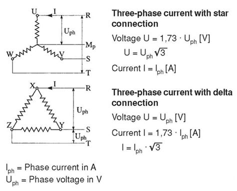 Image result for Star Delta Connection Project