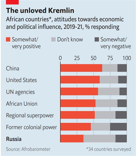 经济 的图像结果