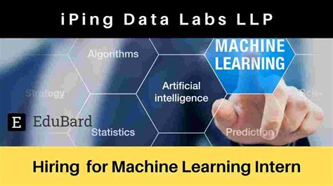 Internship Opportunity | Hiring for ML Intern at iPing Data Labs LLP ...