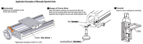 Manually Operated Linear Motion Units - Single Table | MISUMI | MISUMI