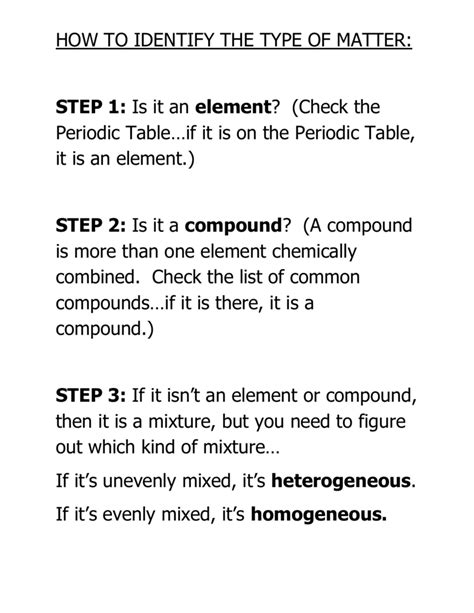 Image result for Mixture Element Compound Examples