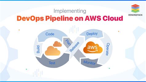 AWS Pipeline 的图像结果