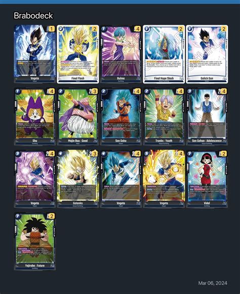 Brabodeck Dragon Ball Super Card Game Fusion World Deck | Dragon Ball ...