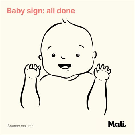 A guide to teaching your baby sign language - Mali Pregnancy & Parenting