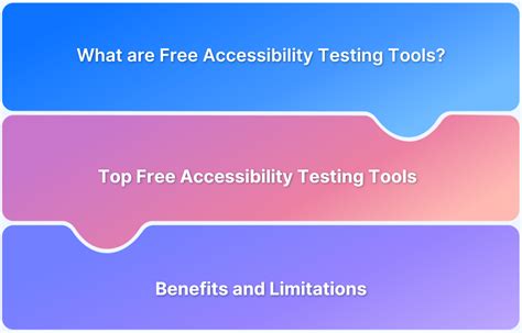 Image result for Accessibility Testing Tools