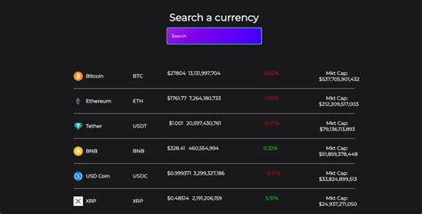 Image result for How to Add Crypto.com to Cointracker API