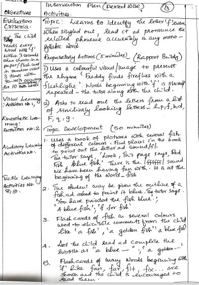 Model Activity Task English Class Pune 的图像结果